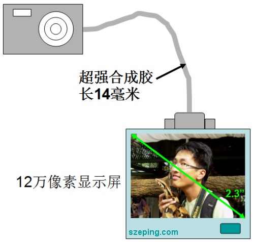 camera-structure-1.jpg